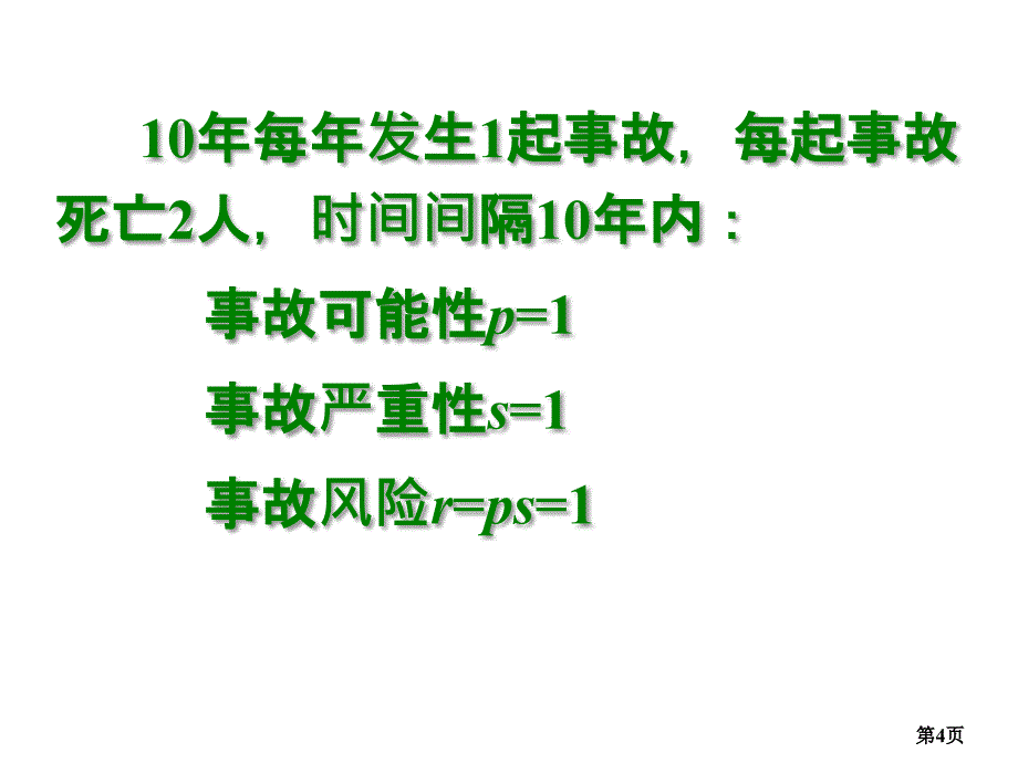 张兴凯在中国安全生产协会专家委员会成立大会上的发言PPT_第4页