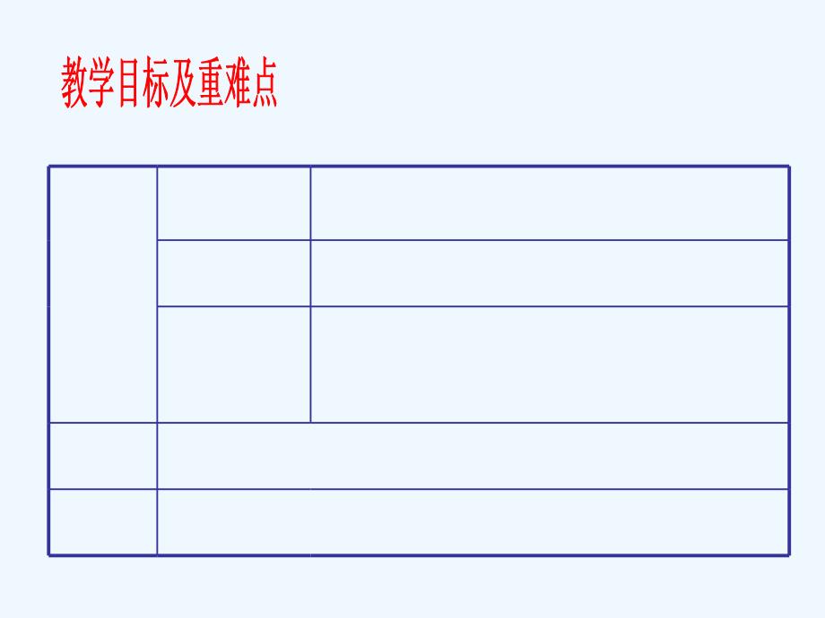 人教版数学初二下册数据的波动——方差_第2页