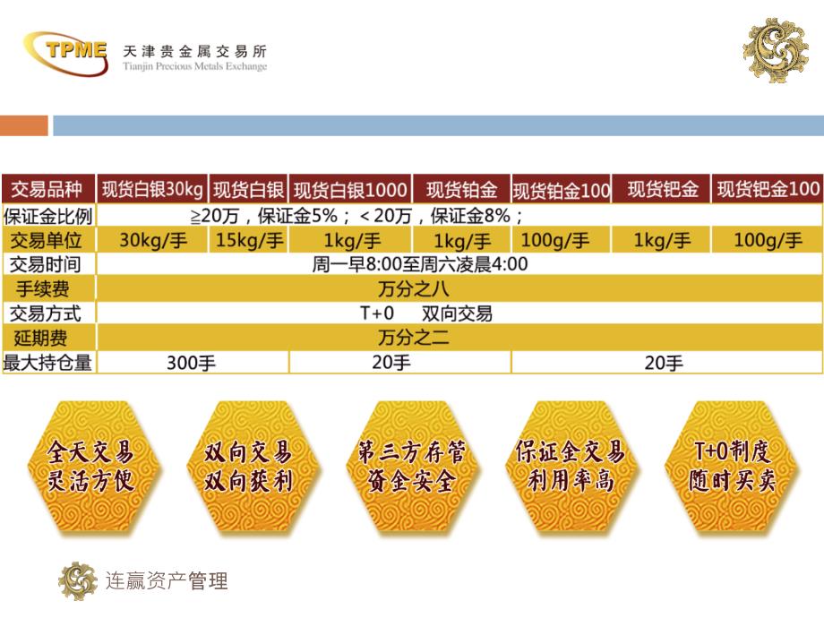 现货白银简介剖析_第4页