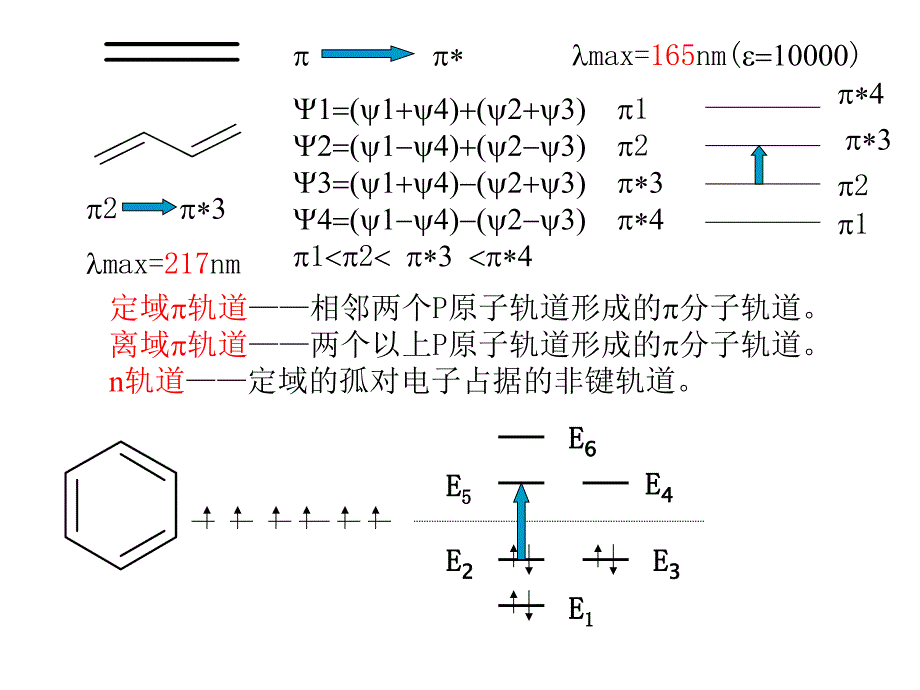 紫外吸收光谱(UV)._第4页