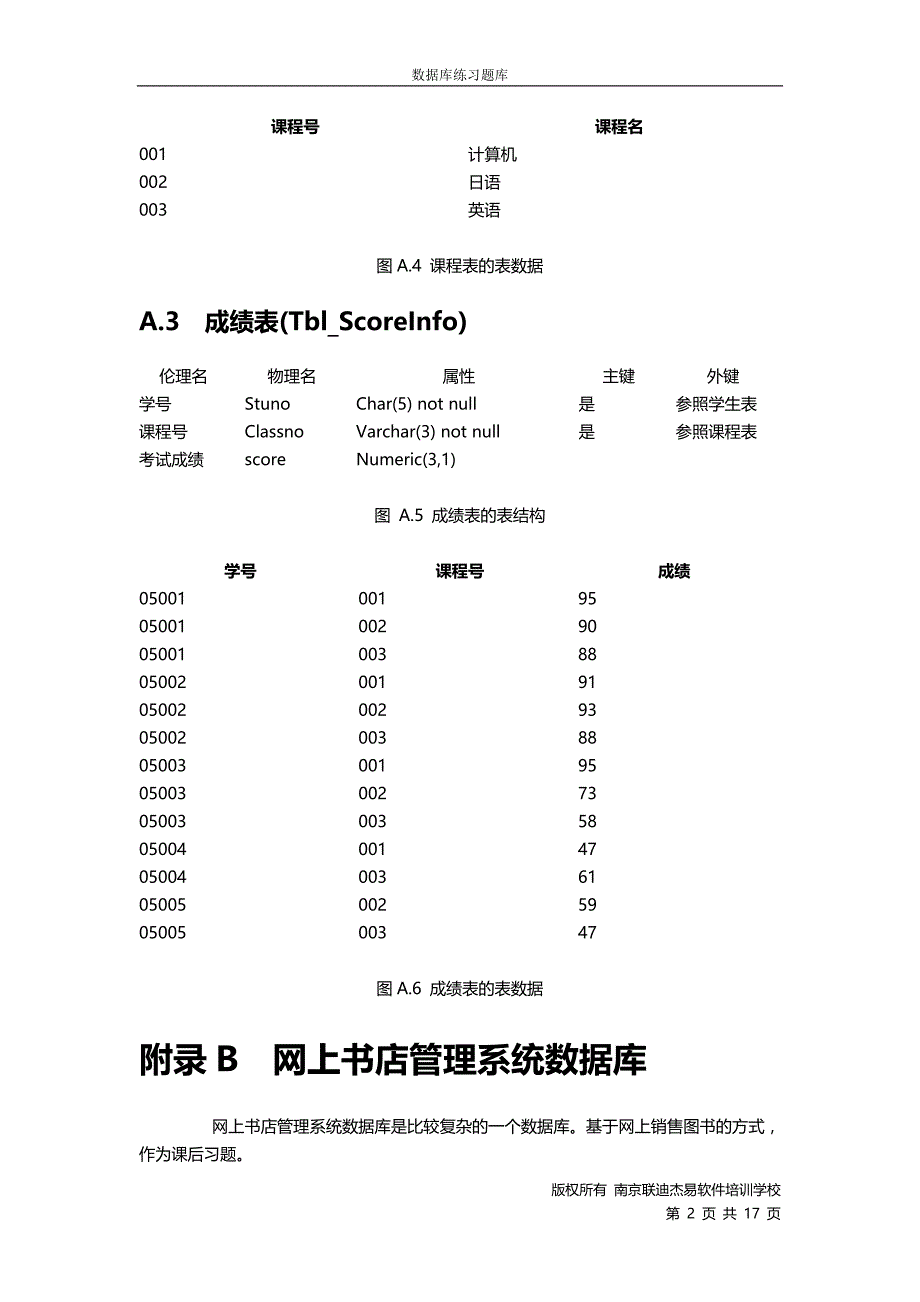 MYSQL数据库练习资料 (3)_第2页