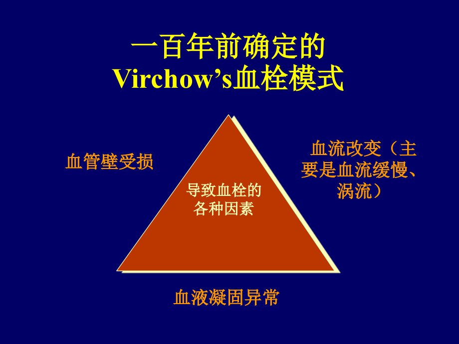 血栓与止血障碍的实验诊断-上交_第3页