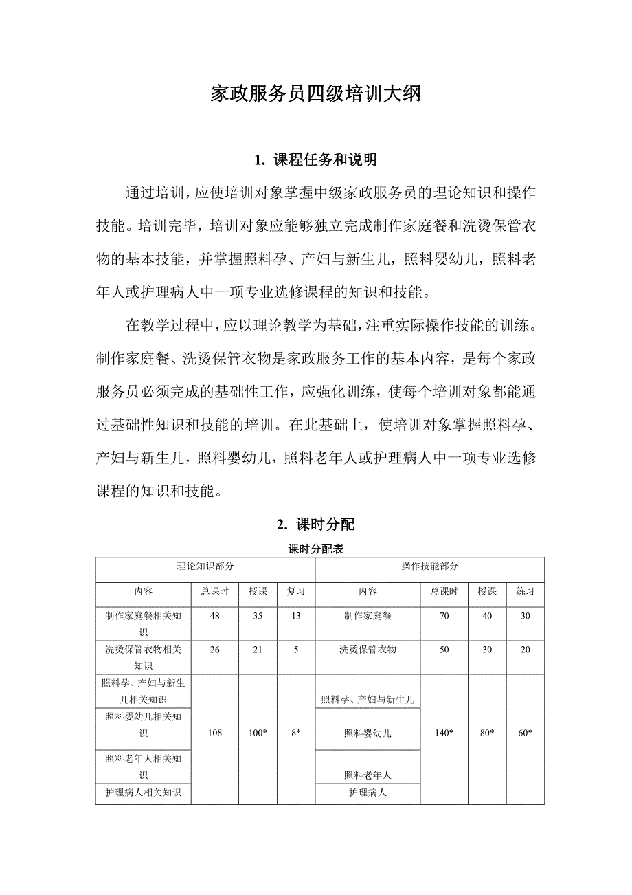 中级家政服务员教学大纲._第1页