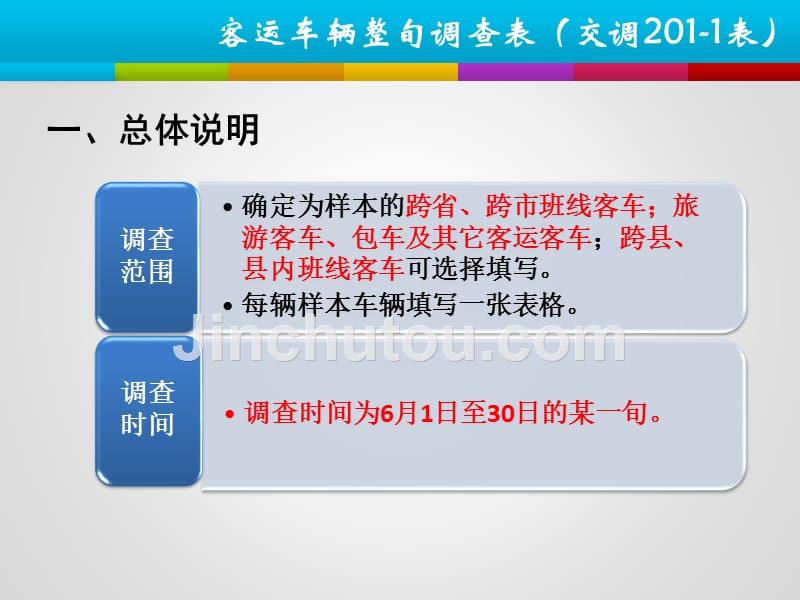 小样本调查-福建客车ppt解读_第5页