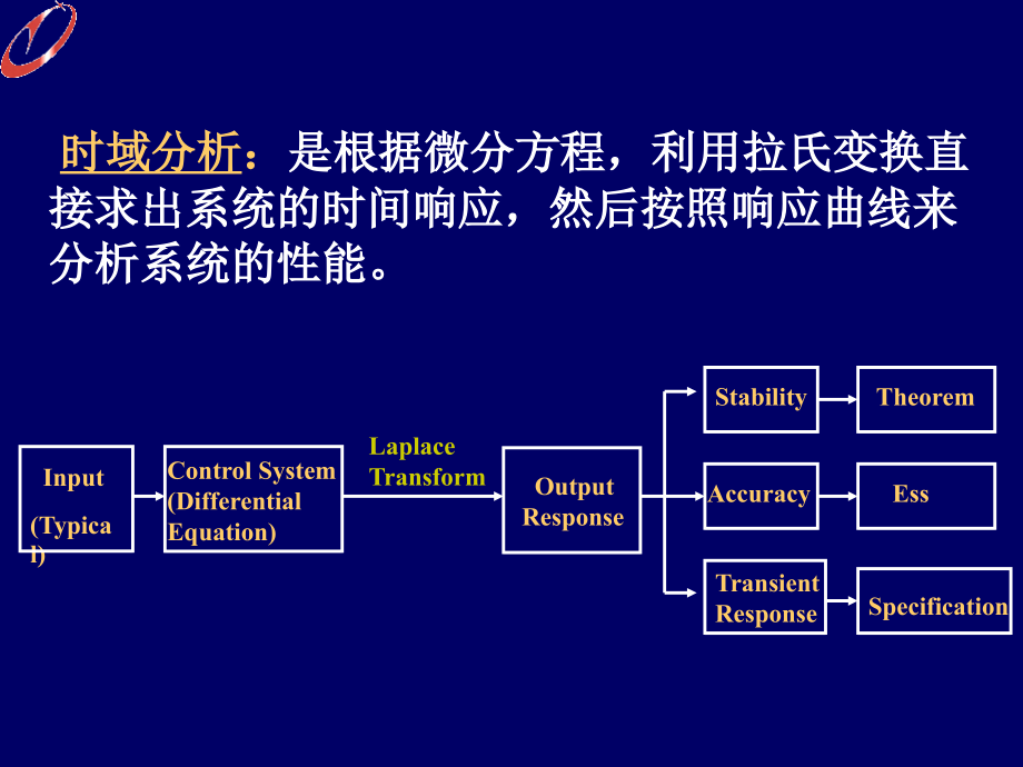 中文自控课件3解读_第3页