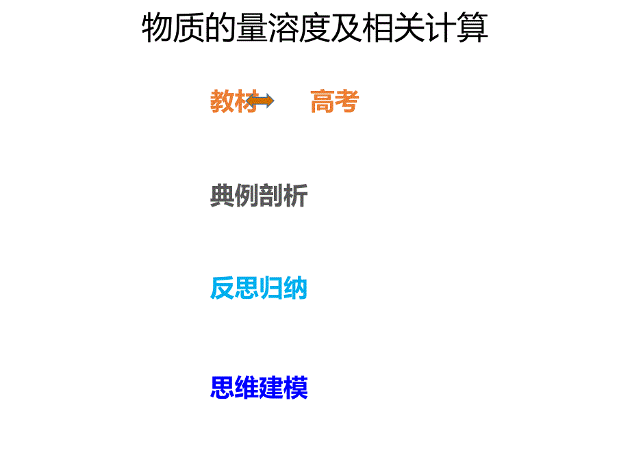 2020年高考化学一轮复习考点《1.2.1 物质的量浓度及其相关计算》_第1页