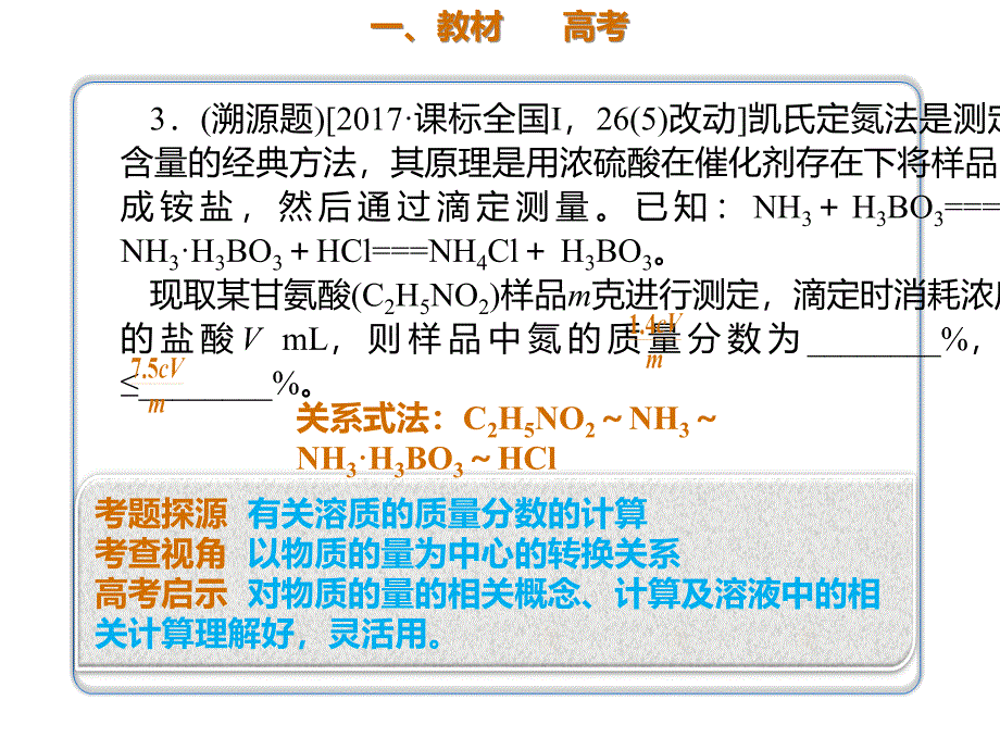 2020年高考化学一轮复习考点《1.2.1 物质的量浓度及其相关计算》_第2页