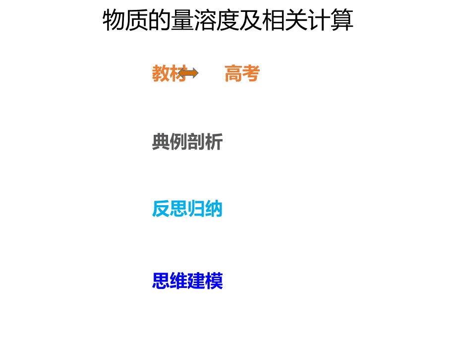 2020年高考化学一轮复习考点《1.2.1 物质的量浓度及其相关计算》