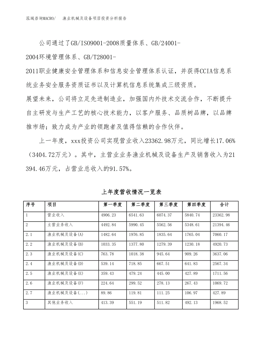 渔业机械及设备项目投资分析报告（总投资14000万元）（60亩）_第3页