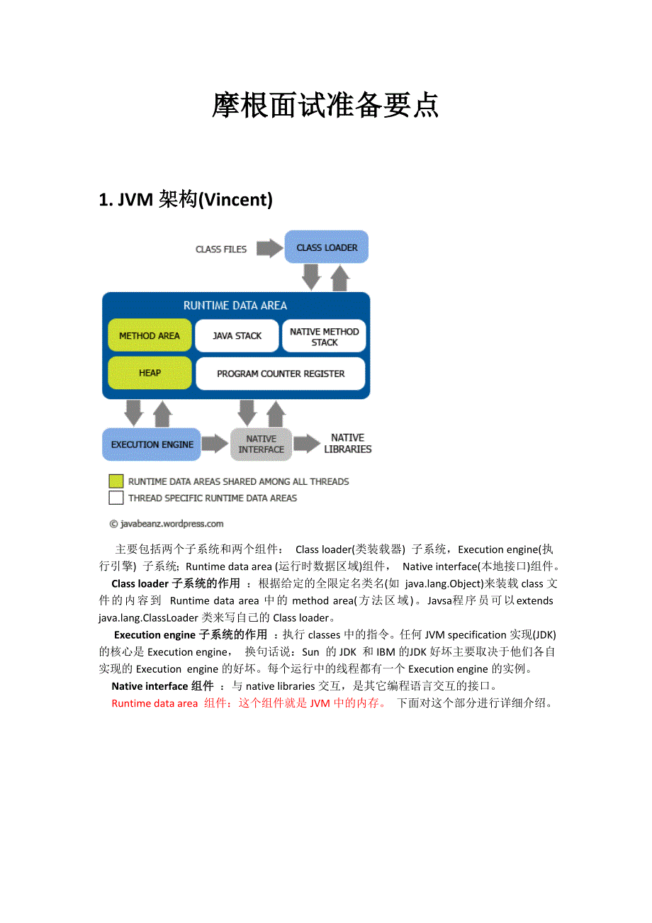 摩根面试准备要点(java)_第1页