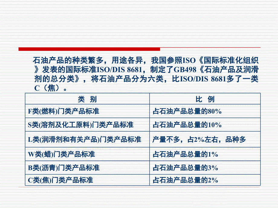 三+石油产品的分类和使用要求_第2页