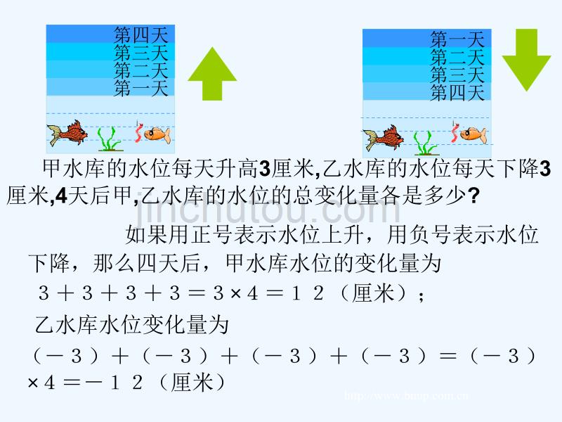 数学北师大版初一上册有理数的乘法_第3页