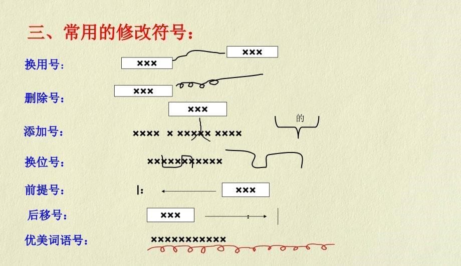 作文的修改ppt课件_第5页