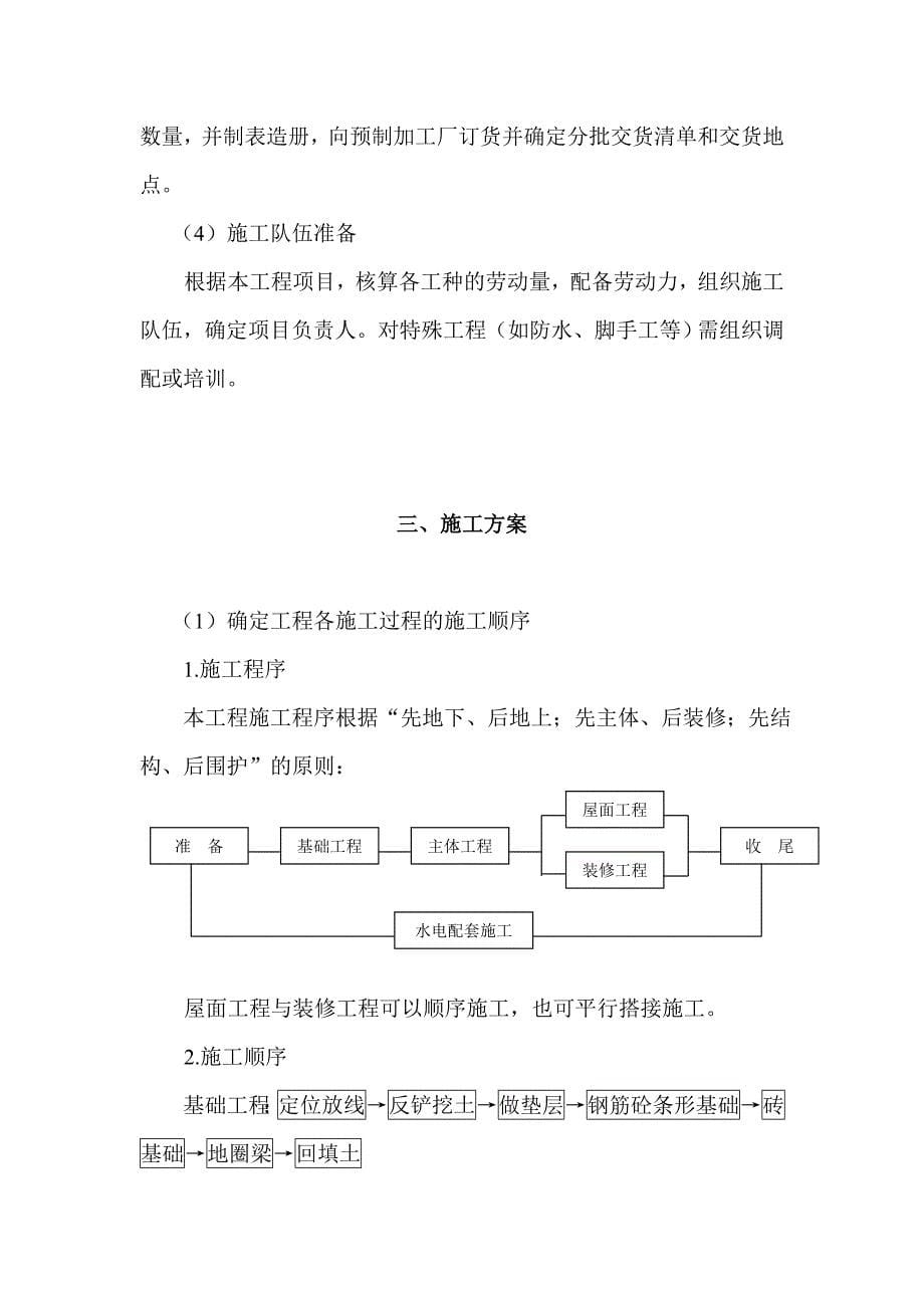 土木工程施工课程设计(含横道图、平面图)综述_第5页