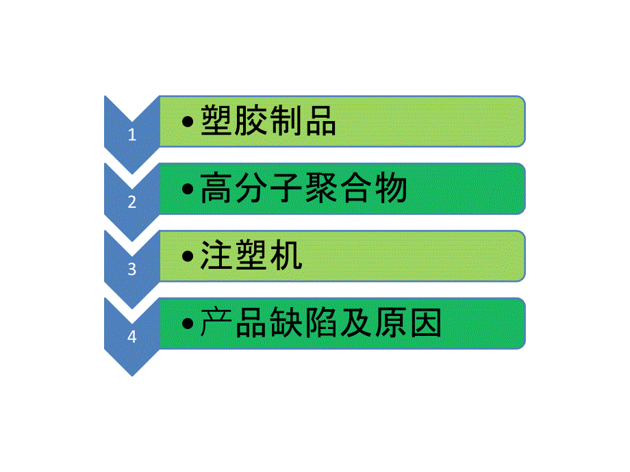 注塑工艺以及常见问题分析讲解_第2页