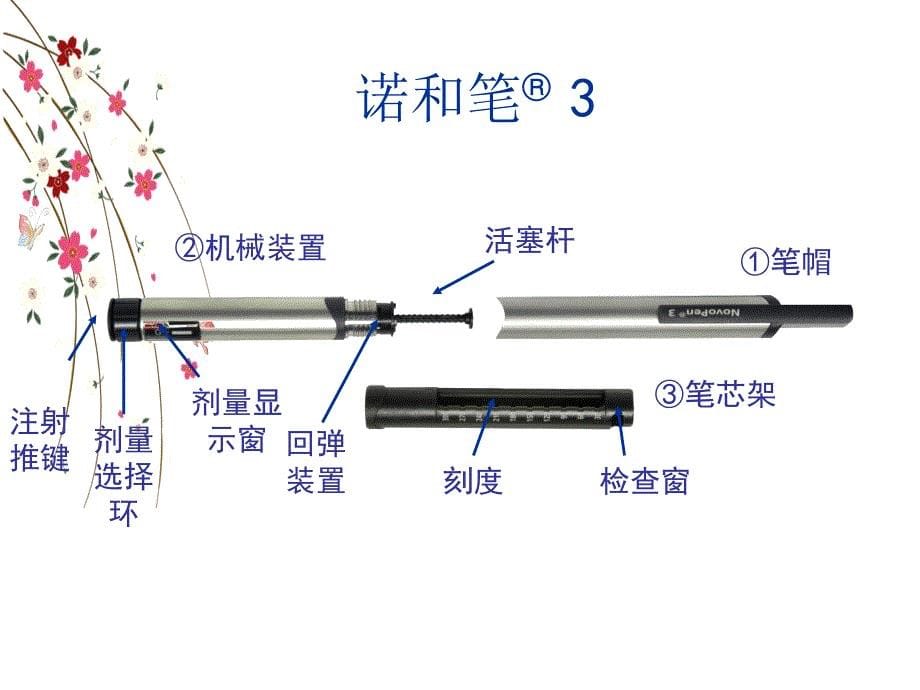 胰岛素注射器使用 (2)讲解_第5页