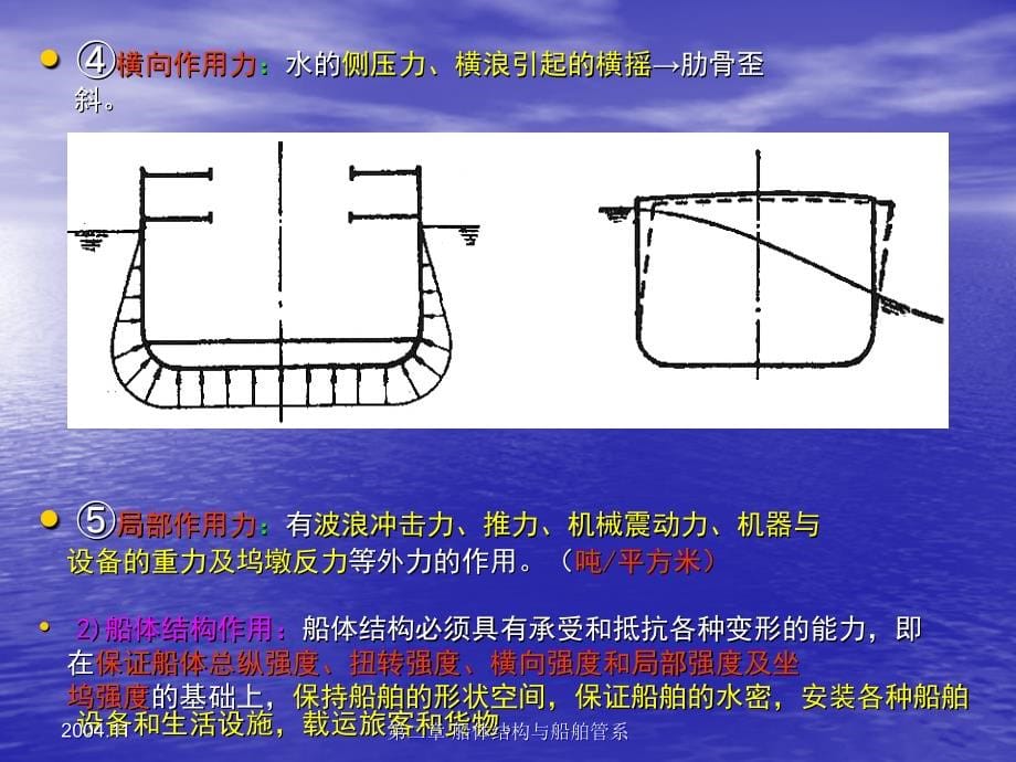 集美大学_船体结构与船舶管系._第5页