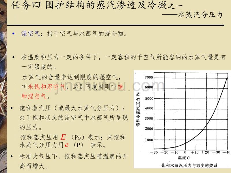 建筑物理 建筑热工学(五)._第3页