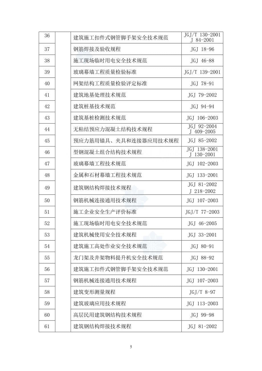 [云南]框架结构航站楼工程施工组织设计（132页 鲁班奖）_第5页