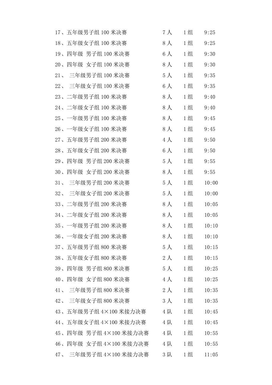 体育节活动内容方案策划新_第5页