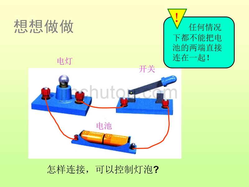 电流和电路.ppt(1)._第3页