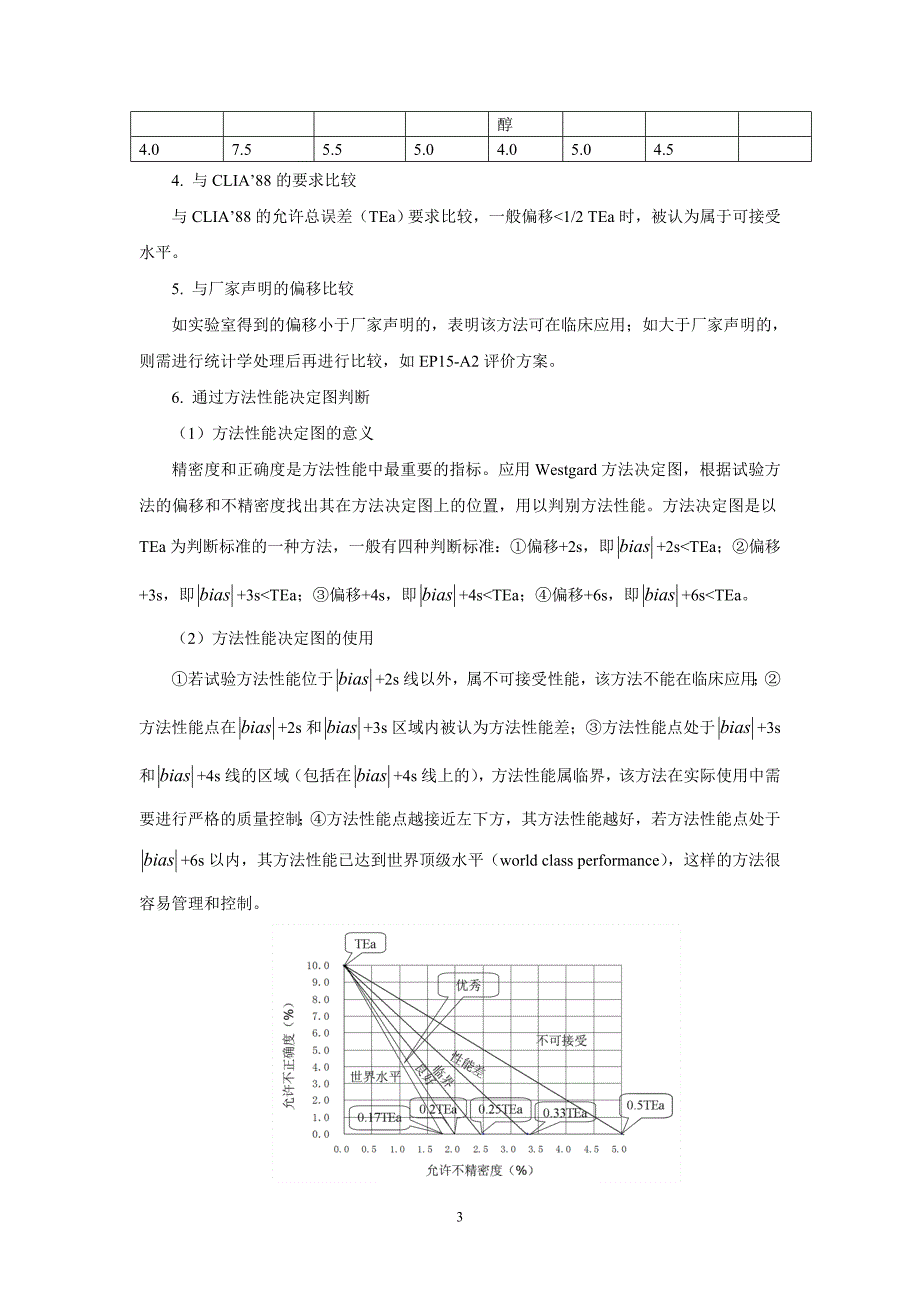 测量正确度评价._第3页