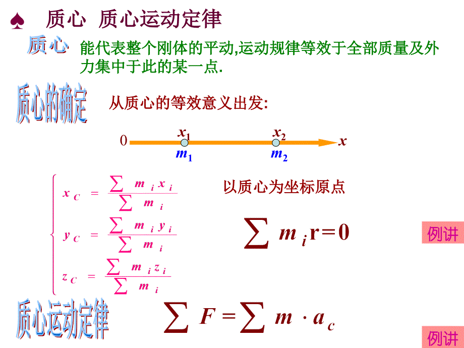 竞赛课件14：刚体动力学运动学问题._第3页