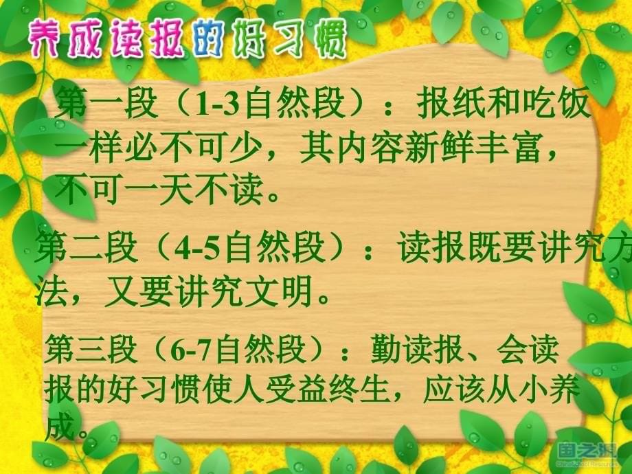 六上语文苏教版养成读报的好习惯课件综述_第5页