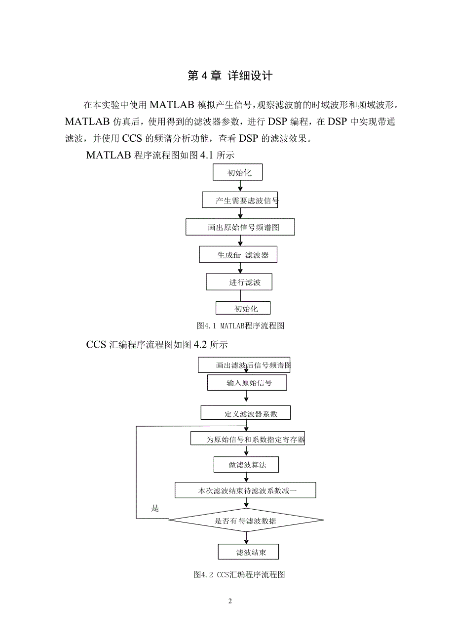 基于DSP的数字滤波器的设计与仿真综述_第3页