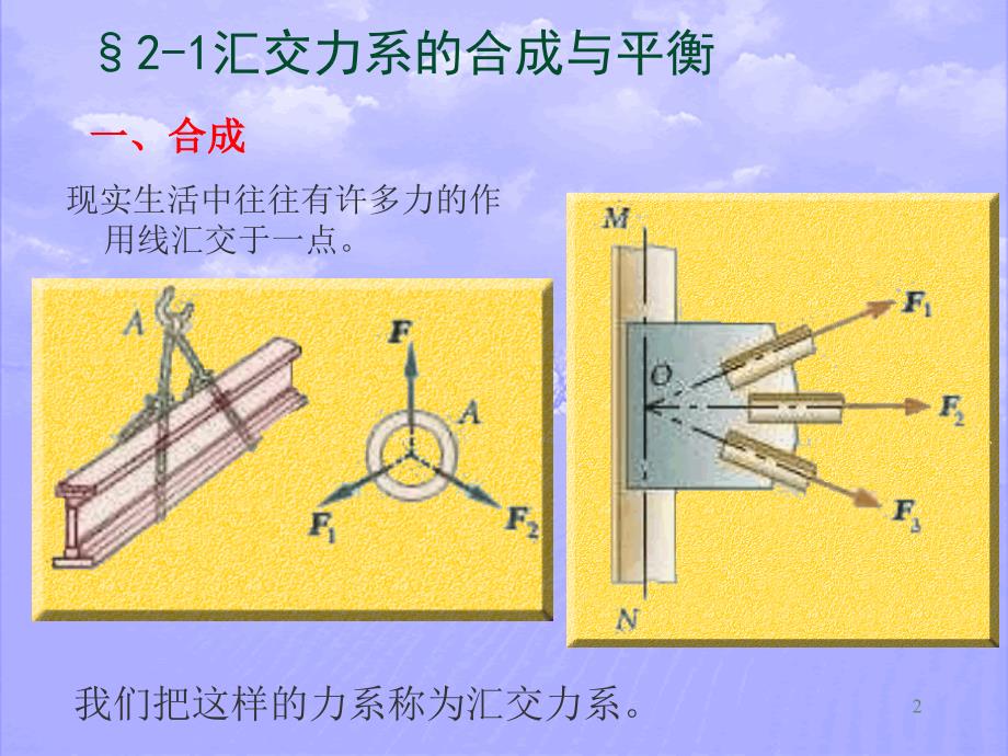 二理论力学汇交力系_第2页