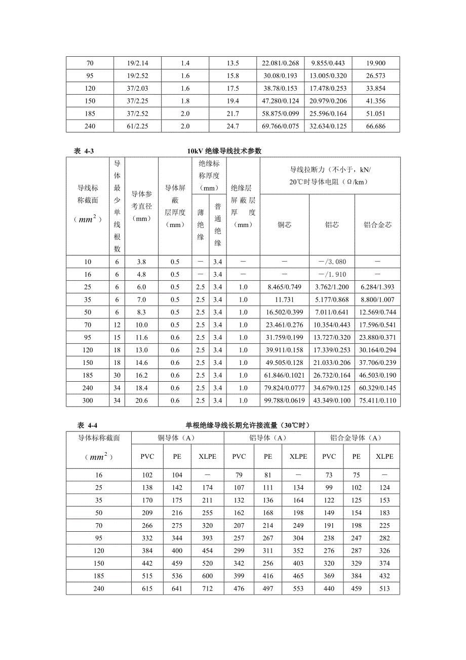 绝缘架空导线的参数及选用综述_第5页