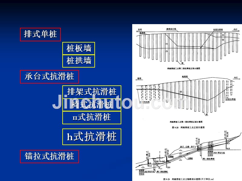 抗滑桩设计与计算综述_第4页