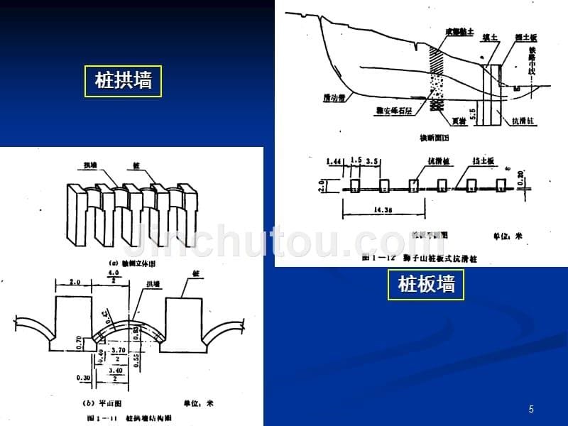 抗滑桩设计与计算综述_第5页