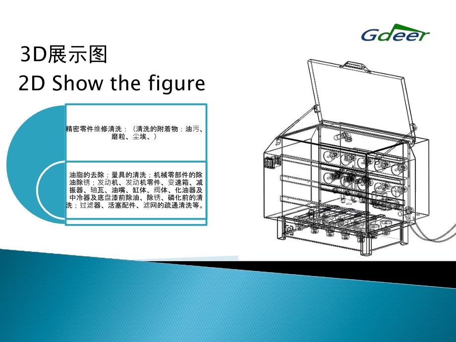 精密零件超声波清洗机汇编_第3页