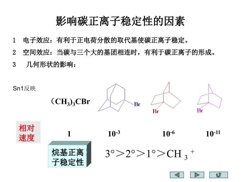 个人总结有机化学期末重点_第5页