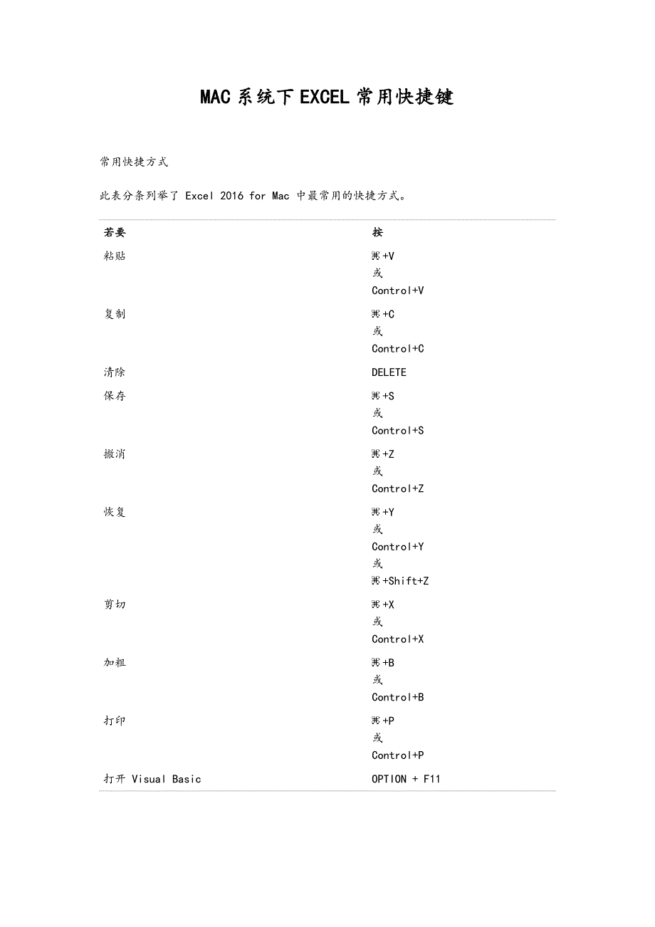 Excelfor Mac 中的键盘快捷方式资料_第1页