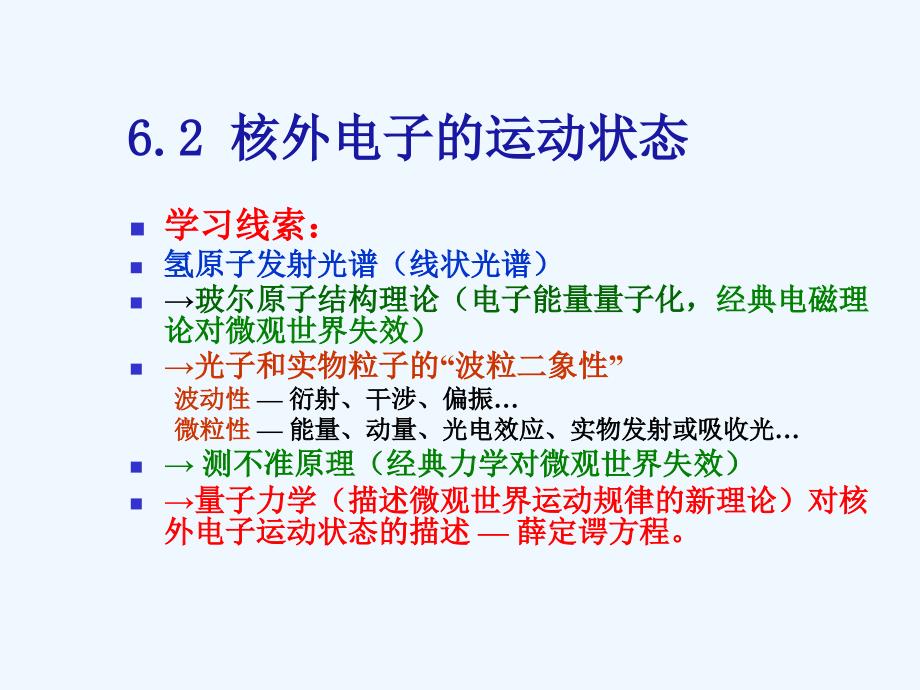 原子结构与周期表a_第4页