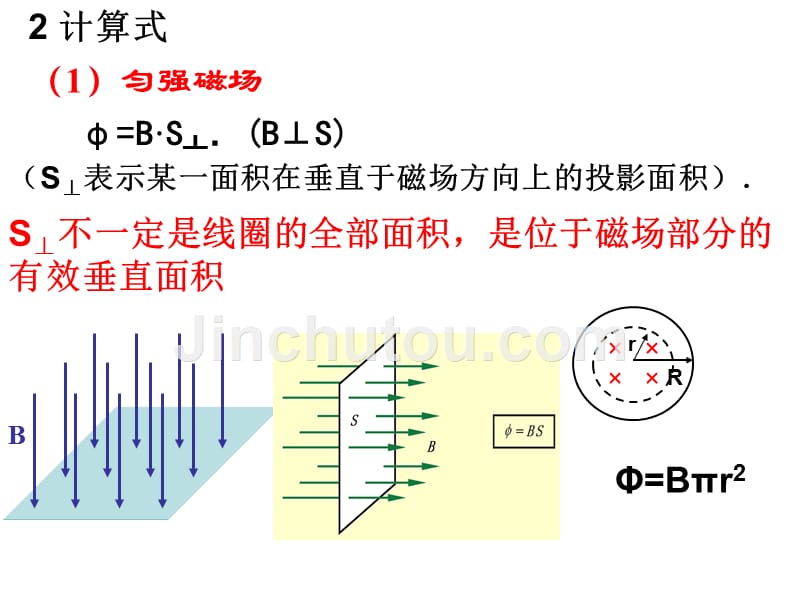 磁通量(1)._第2页