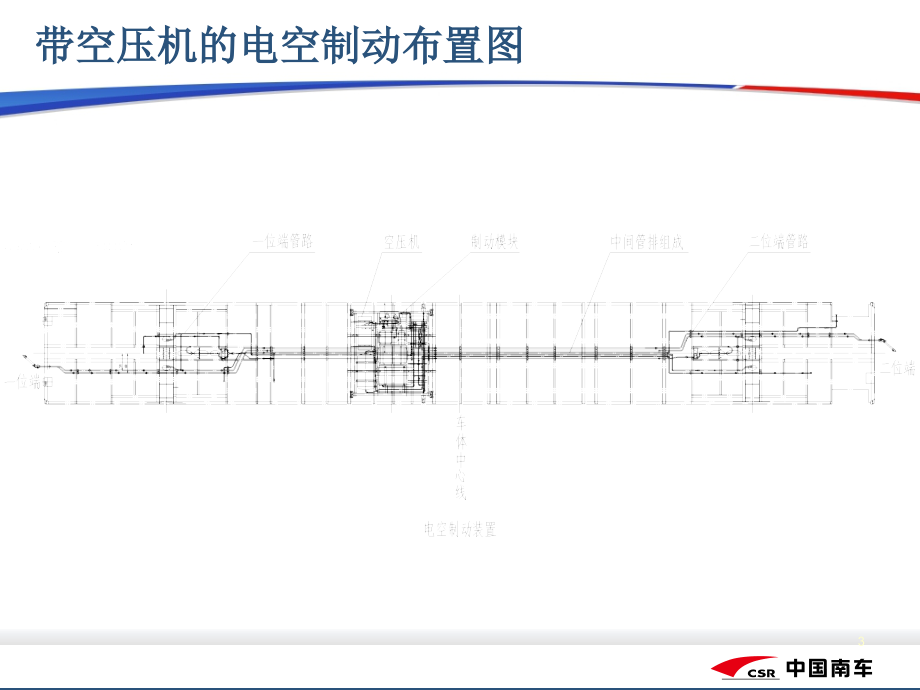 新型200km轨道检测车制动系统培训教材讲解_第3页