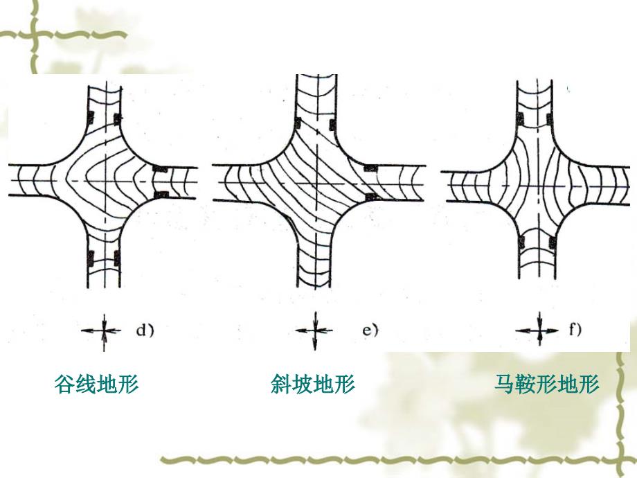 道路勘测设计教材_第4页