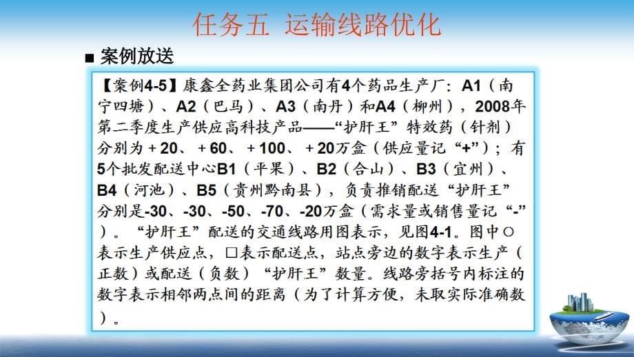 运输线路优化3---图上作业法教材_第5页