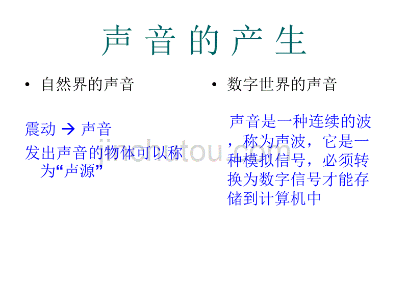 数字音频制作录音教学课件_第1页