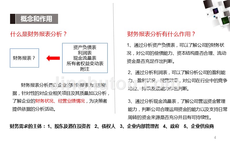 资产负债表分析___雷颖_第4页