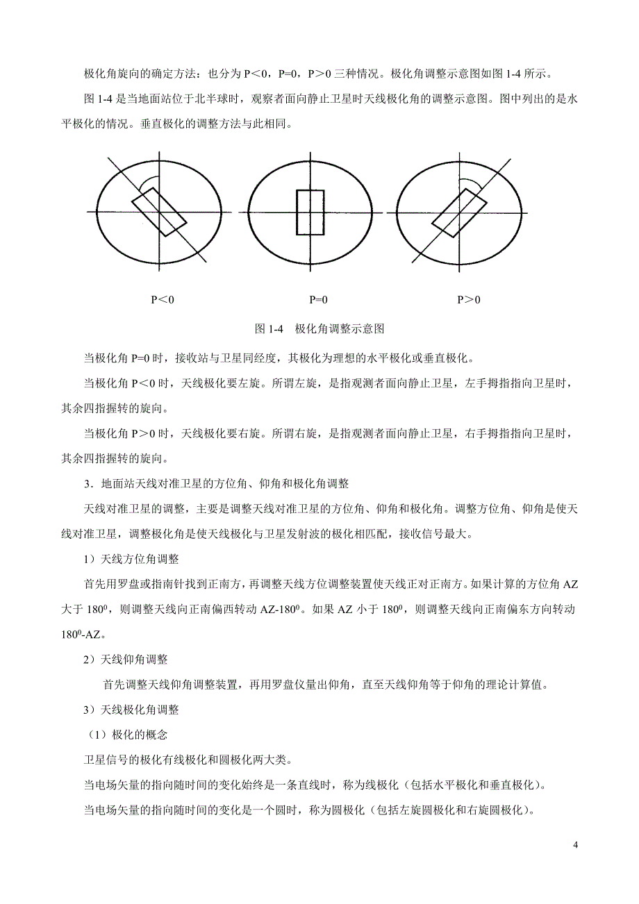 卫星通信课内实验报告综述_第4页