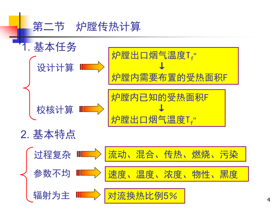 锅炉原理__第11章锅炉热力计算._第4页