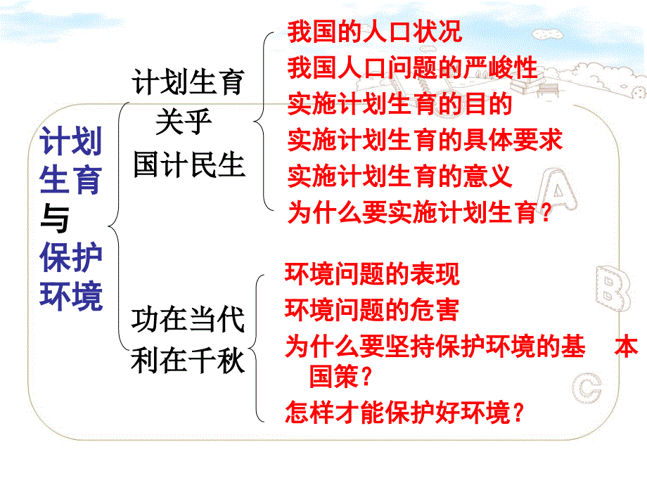 荆州市九年级思想品德中考复习第二单元第四课复习课件汇编_第3页