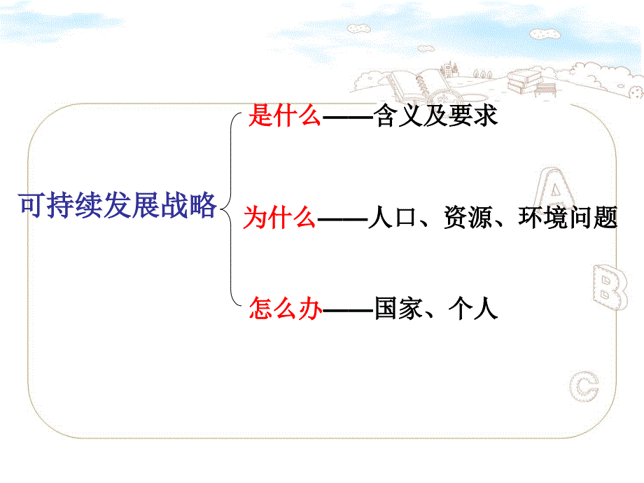 荆州市九年级思想品德中考复习第二单元第四课复习课件汇编_第4页