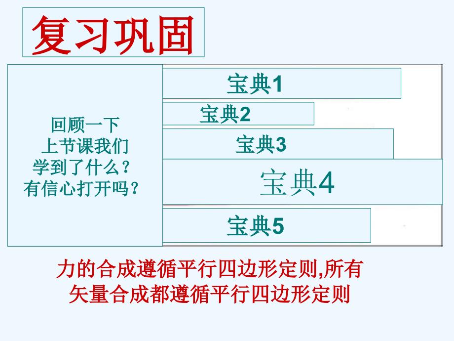 力的合成课件(课时)_第2页