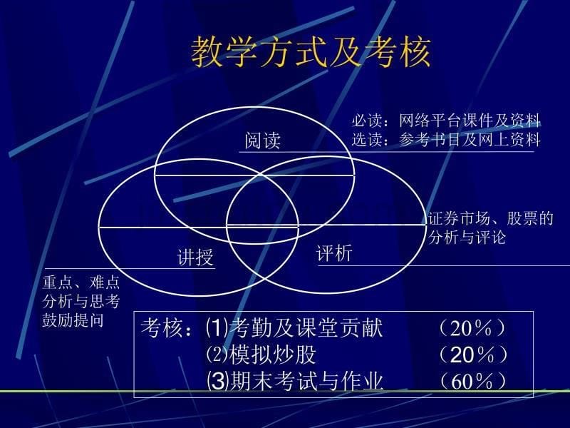 证券投资理论与实务教材_第5页