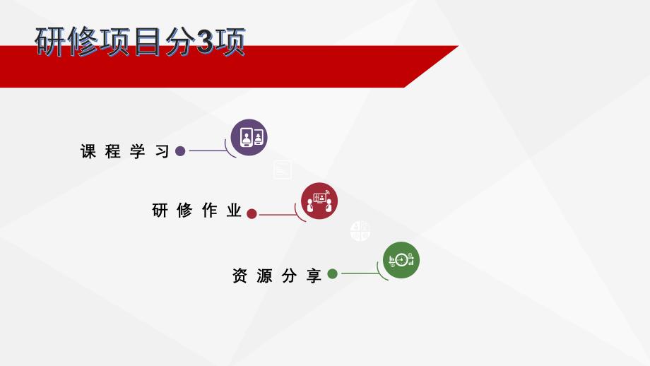 2017国培个人研修总结ppt资料_第3页